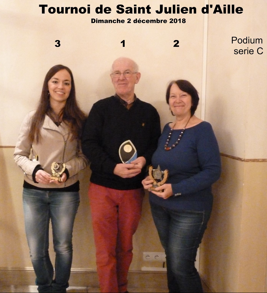 2018_tournoiC_St_Julien_dAille.png