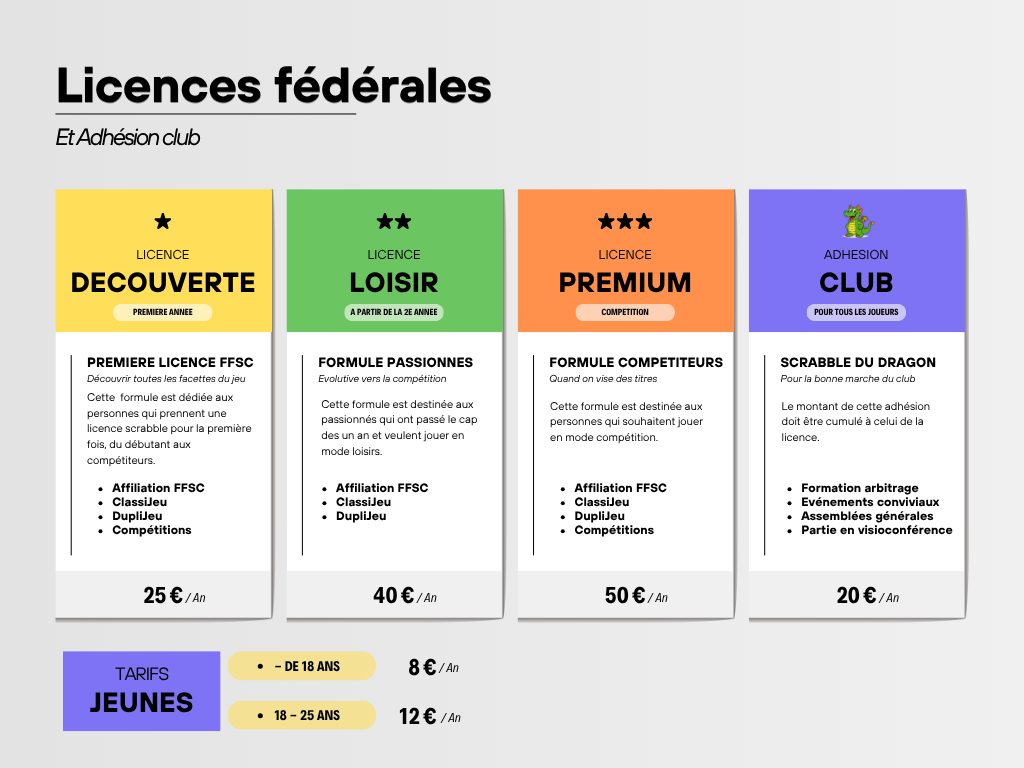 Grille des tarifs