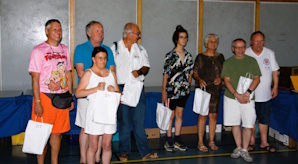 Champions du tournoi